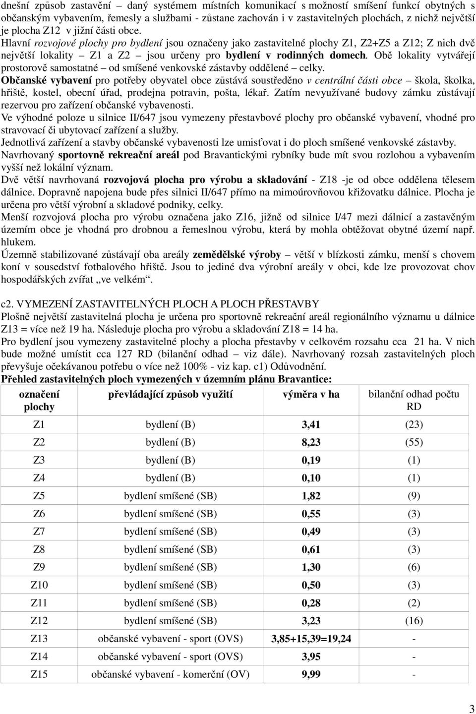 Hlavní rozvojové plochy pro bydlení jsou označeny jako zastavitelné plochy Z1, Z2+Z5 a Z12; Z nich dvě největší lokality Z1 a Z2 jsou určeny pro bydlení v rodinných domech.