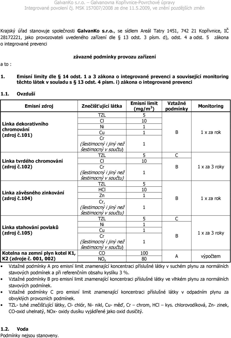 4 písm. i) zákona o integrované prevenci 1.1. Ovzduší Emisní zdroj Linka dekorativního chromování (zdroj č.101) Linka tvrdého chromování (zdroj č.102) Linka závěsného zinkování (zdroj č.