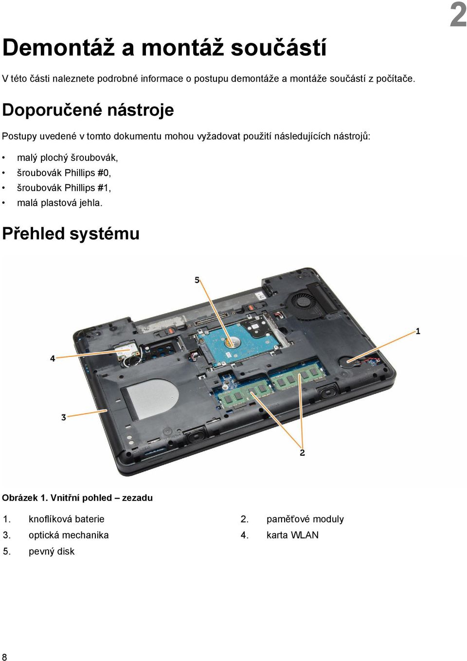 Doporučené nástroje Postupy uvedené v tomto dokumentu mohou vyžadovat použití následujících nástrojů: malý plochý