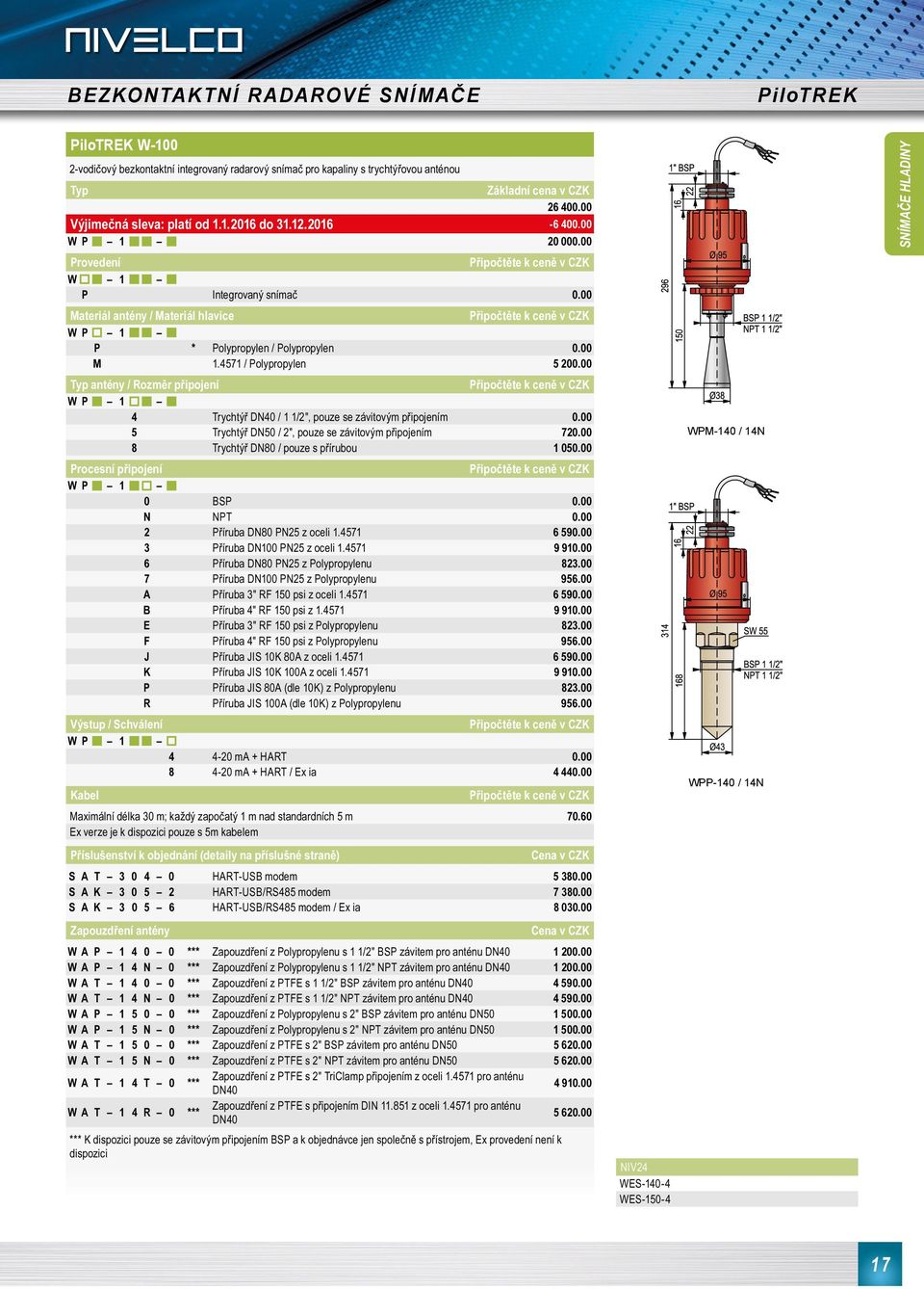 00 antény / Rozměr připojení W P n 1 n n 4 Trychtýř DN40 / 1 1/2", pouze se závitovým připojením 0.00 5 Trychtýř DN50 / 2", pouze se závitovým připojením 720.