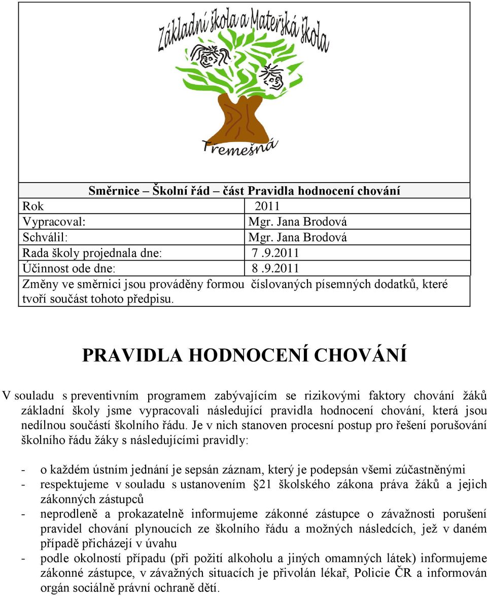 PRAVIDLA HODNOCENÍ CHOVÁNÍ V souladu s preventivním programem zabývajícím se rizikovými faktory chování žáků základní školy jsme vypracovali následující pravidla hodnocení chování, která jsou