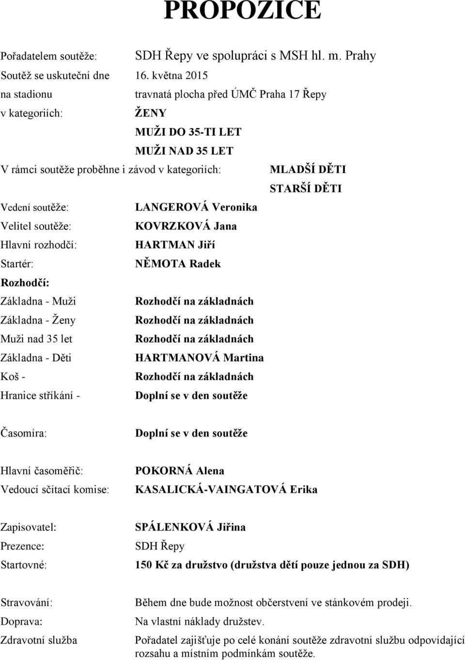 soutěže: LANGEROVÁ Veronika Velitel soutěže: KOVRZKOVÁ Jana Hlavní rozhodčí: HARTMAN Jiří Startér: NĚMOTA Radek Rozhodčí: Základna - Muži Rozhodčí na základnách Základna - Ženy Rozhodčí na základnách