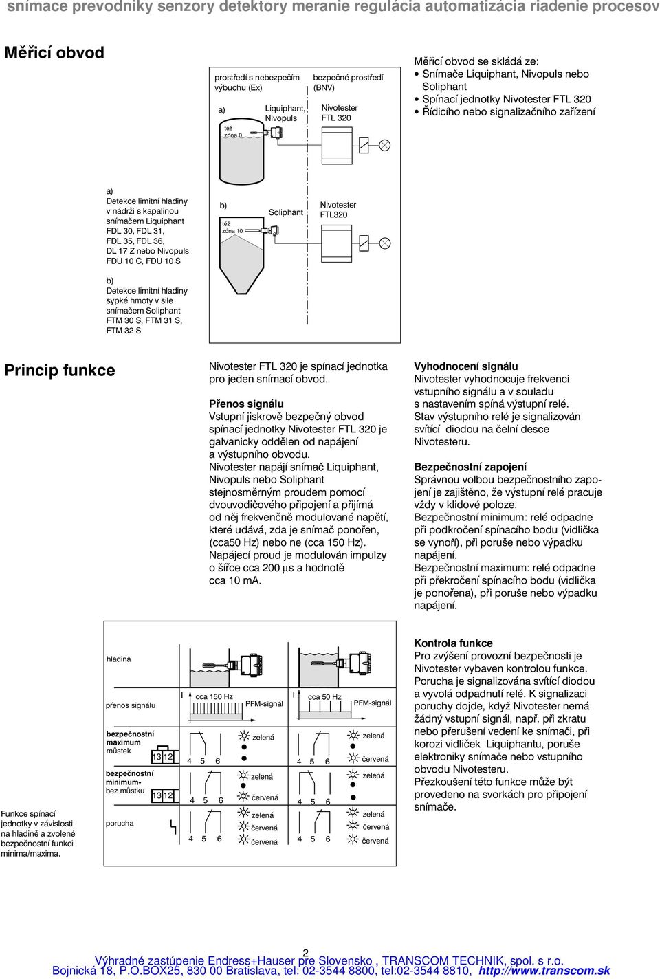b) též zóna 10 Soliphant Nivotester FTL320 b) Detekce limitní hladiny sypké hmoty v sile snímačem Soliphant FTM 30 S, FTM 31 S, FTM 32 S Princip funkce Nivotester je spínací jednotka pro jeden