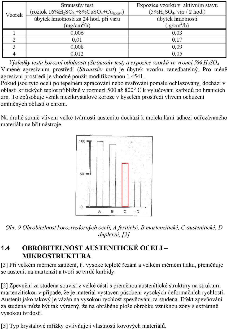 Pokud jsou tyto oceli po tepelném zpracování nebo svařování pomalu ochlazovány, dochází v oblasti kritických teplot přibližně v rozmezí 500 až 800 C k vylučováni karbidů po hranících zrn.