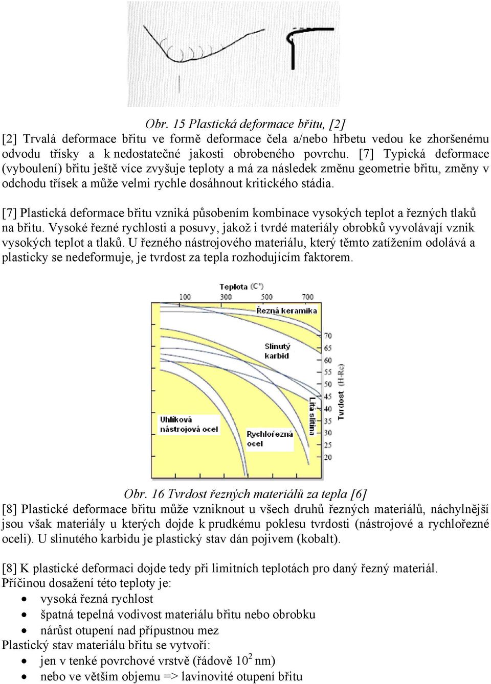 [7] Plastická deformace břitu vzniká působením kombinace vysokých teplot a řezných tlaků na břitu.