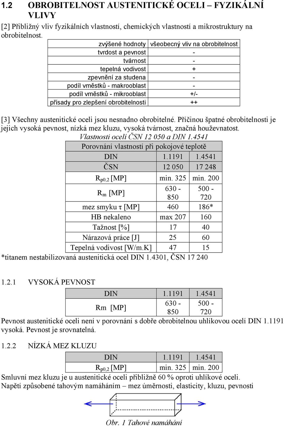 zlepšení obrobitelnosti ++ [3] Všechny austenitické oceli jsou nesnadno obrobitelné. Příčinou špatné obrobitelnosti je jejich vysoká pevnost, nízká mez kluzu, vysoká tvárnost, značná houževnatost.