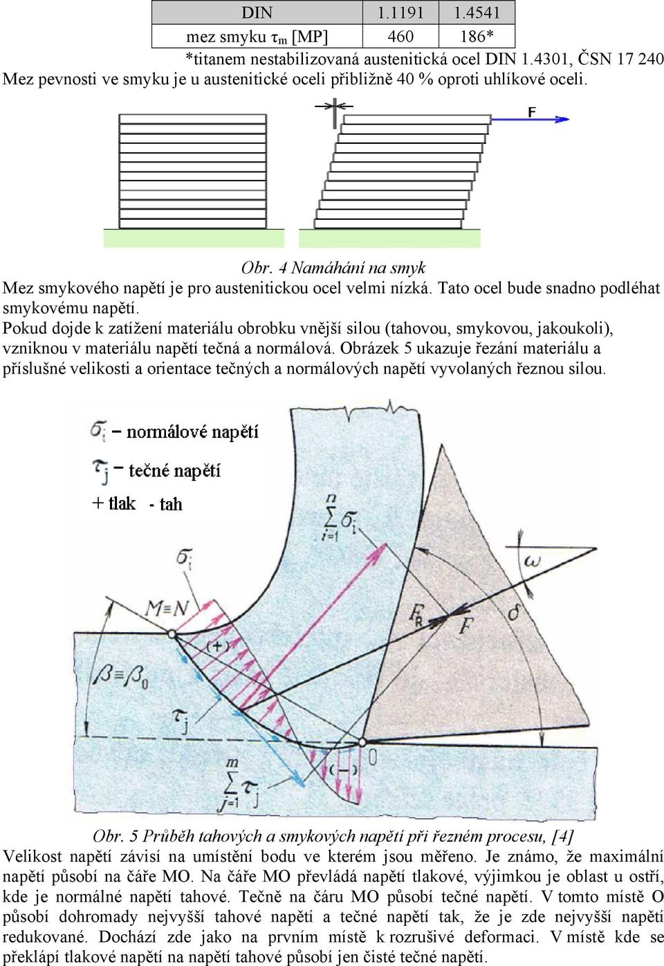 Pokud dojde k zatížení materiálu obrobku vnější silou (tahovou, smykovou, jakoukoli), vzniknou v materiálu napětí tečná a normálová.