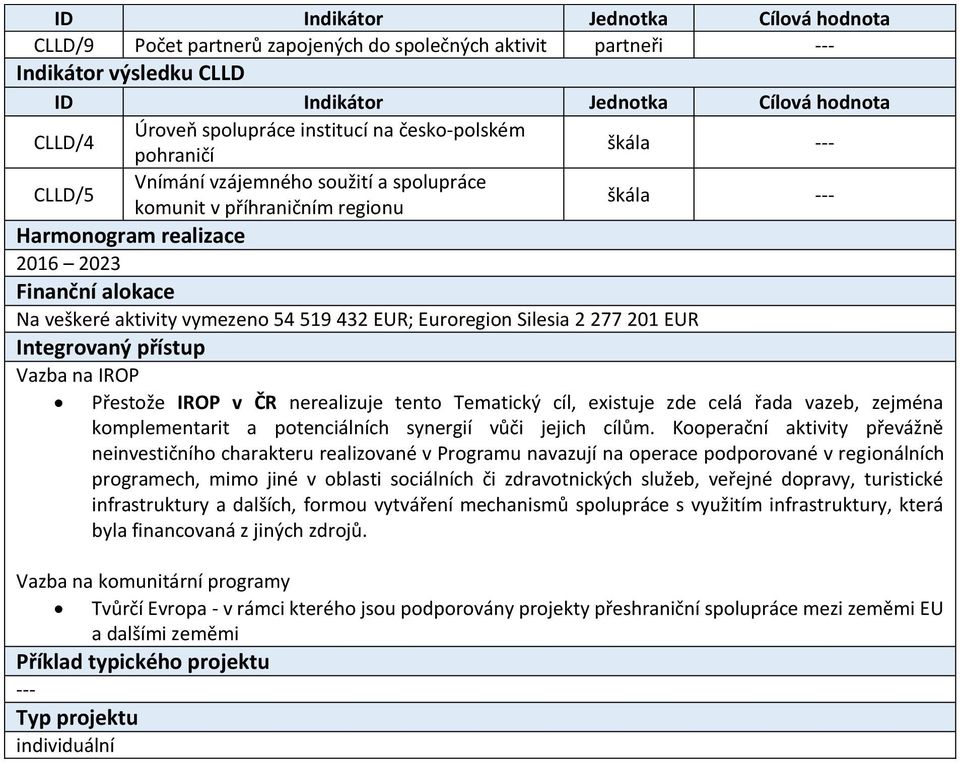 Vazba na IROP Přestože IROP v ČR nerealizuje tento Tematický cíl, existuje zde celá řada vazeb, zejména komplementarit a potenciálních synergií vůči jejich cílům.