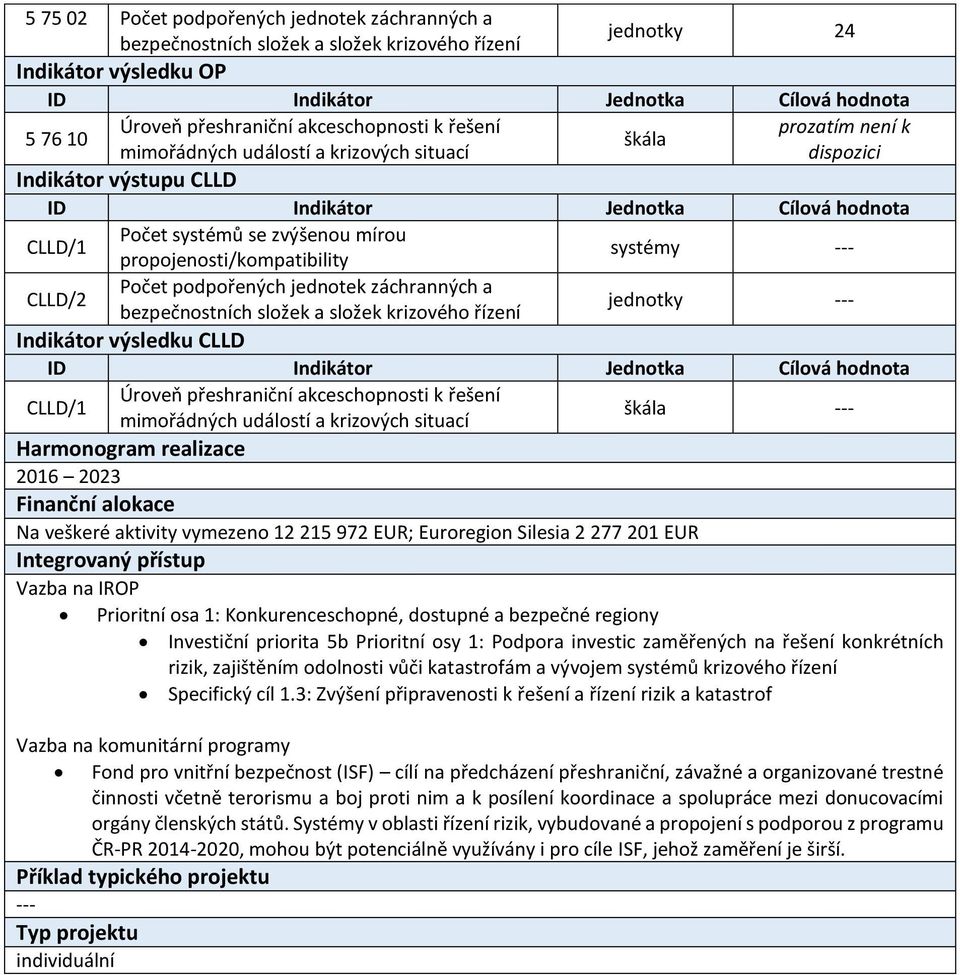 a bezpečnostních složek a složek krizového řízení jednotky Indikátor výsledku CLLD CLLD/1 Úroveň přeshraniční akceschopnosti k řešení mimořádných událostí a krizových situací škála Harmonogram