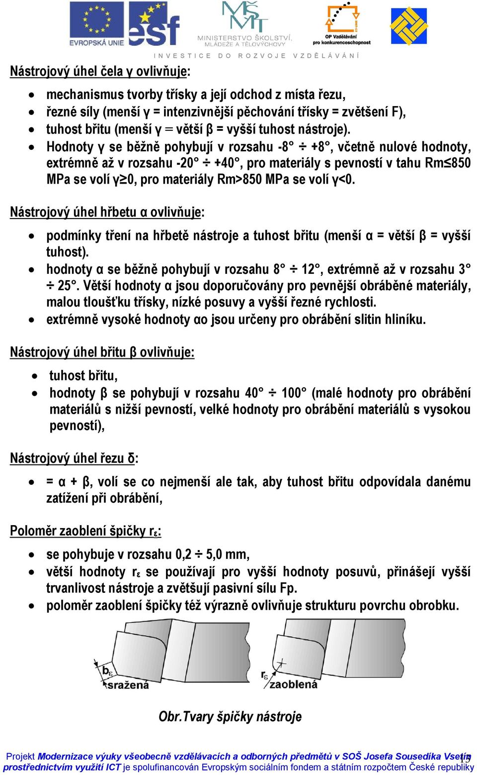 Hodnoty γ se běžně pohybují v rozsahu -8 +8, včetně nulové hodnoty, extrémně až v rozsahu -20 +40, pro materiály s pevností v tahu Rm 850 MPa se volí γ 0, pro materiály Rm>850 MPa se volí γ<0.