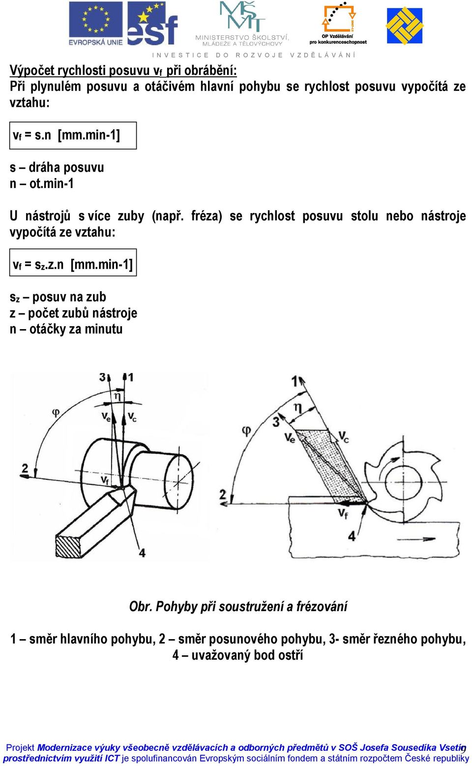 min-1] sz posuv na zub z počet zubů nástroje n otáčky za minutu Obr.