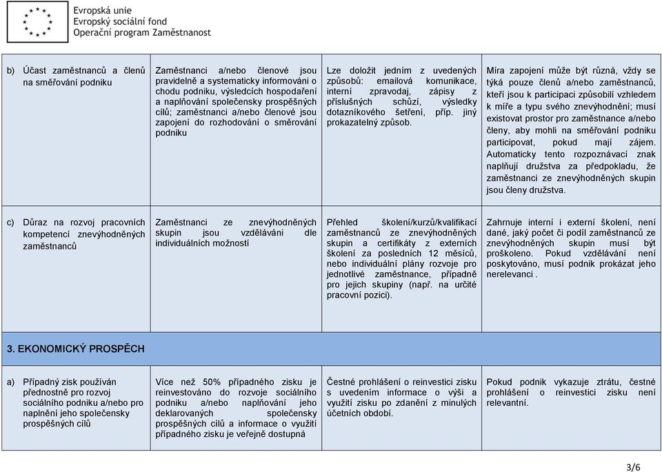dotazníkového šetření, příp. jiný prokazatelný způsob.