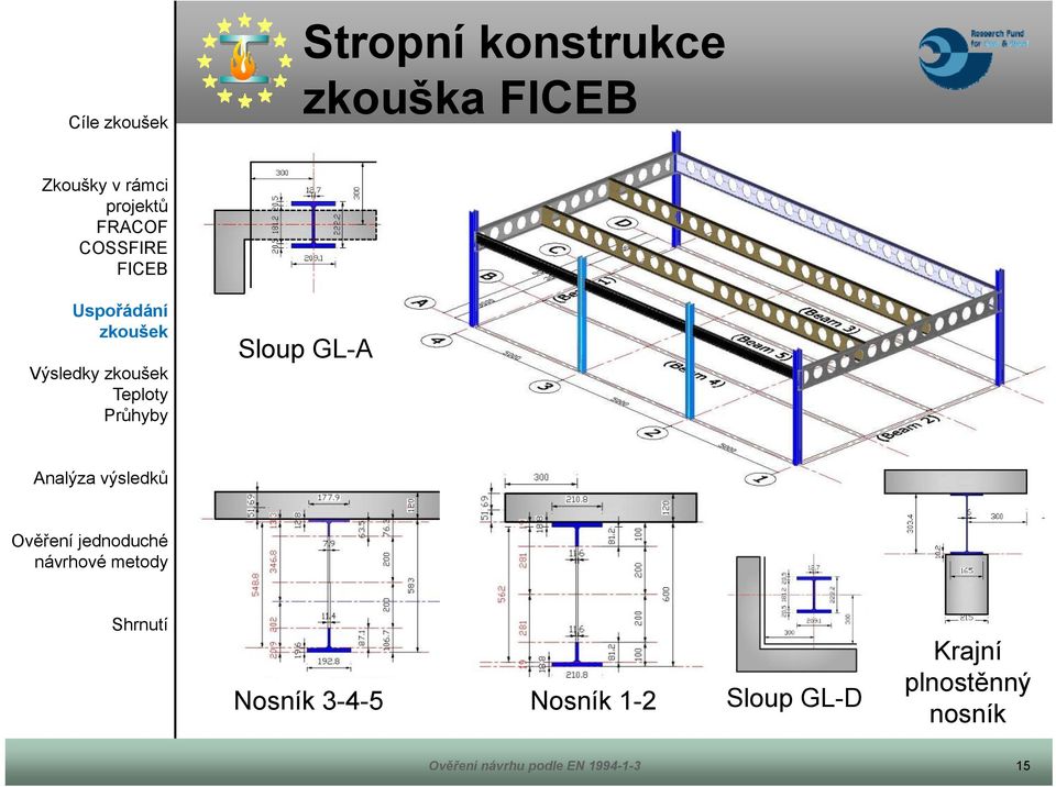 jednoduché Nosník 3-4-5 Nosník