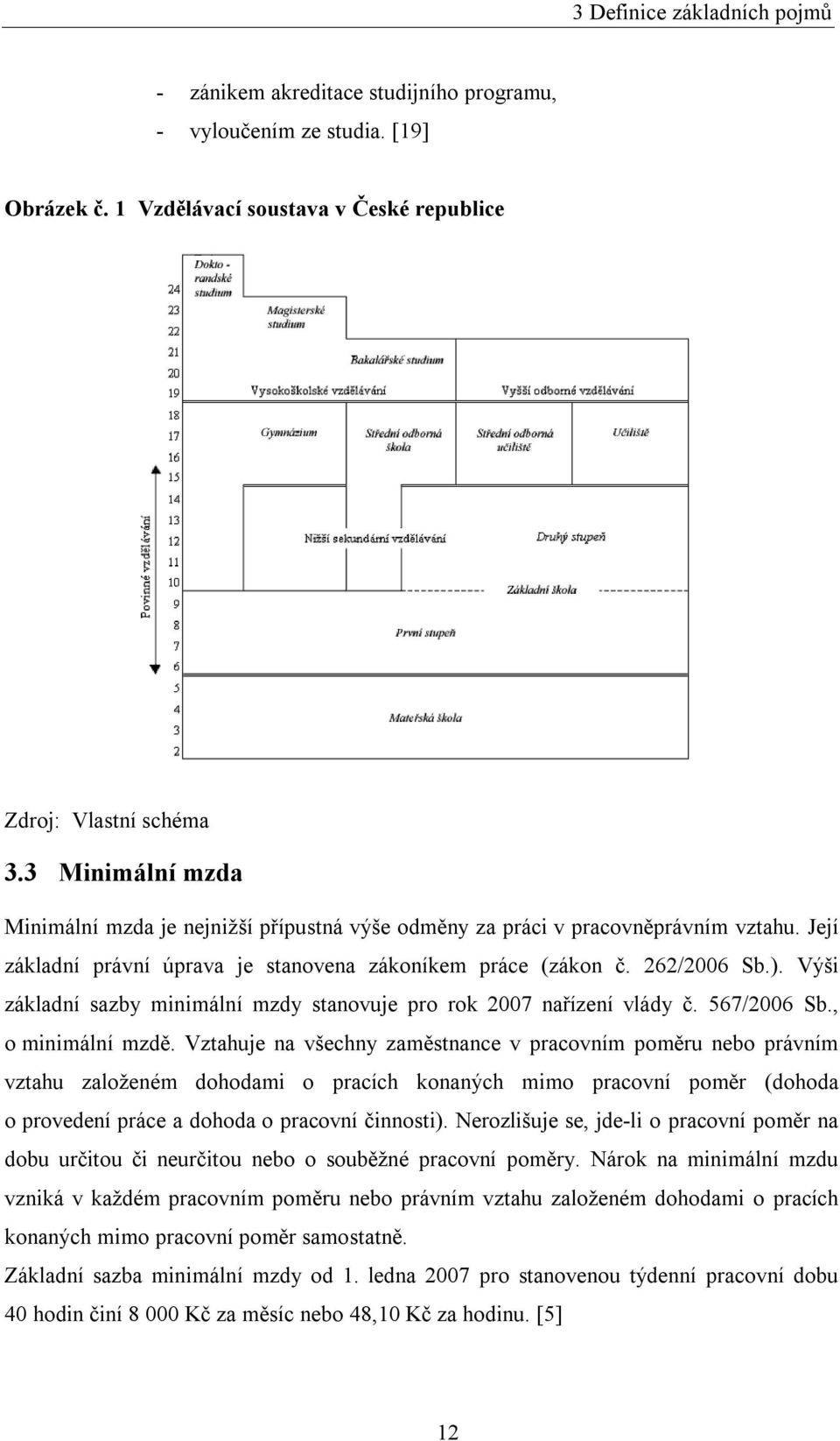 Výši základní sazby minimální mzdy stanovuje pro rok 2007 nařízení vlády č. 567/2006 Sb., o minimální mzdě.