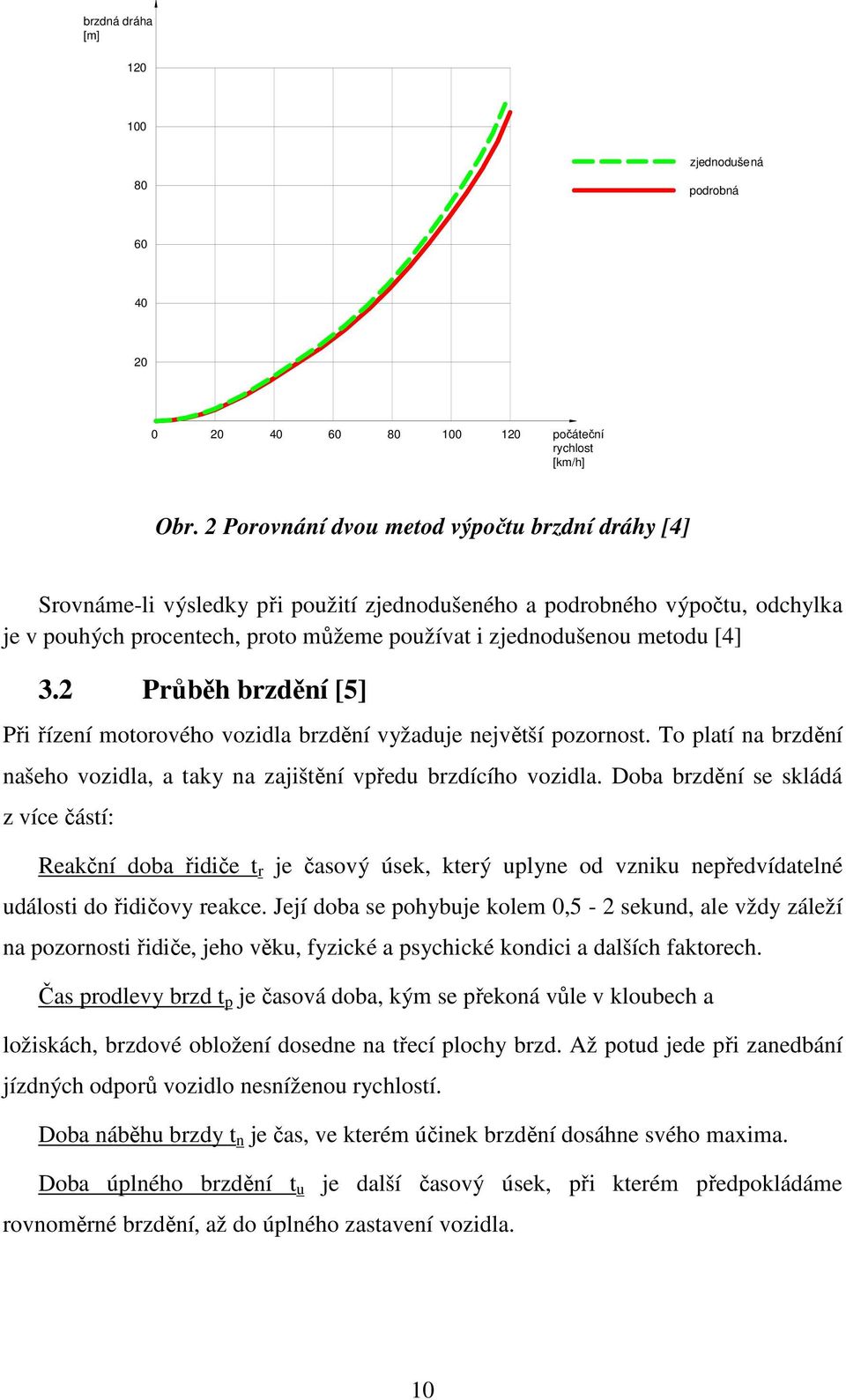 [4] 3.2 Průběh brzdění [5] Při řízení motorového vozidla brzdění vyžaduje největší pozornost. To platí na brzdění našeho vozidla, a taky na zajištění vpředu brzdícího vozidla.
