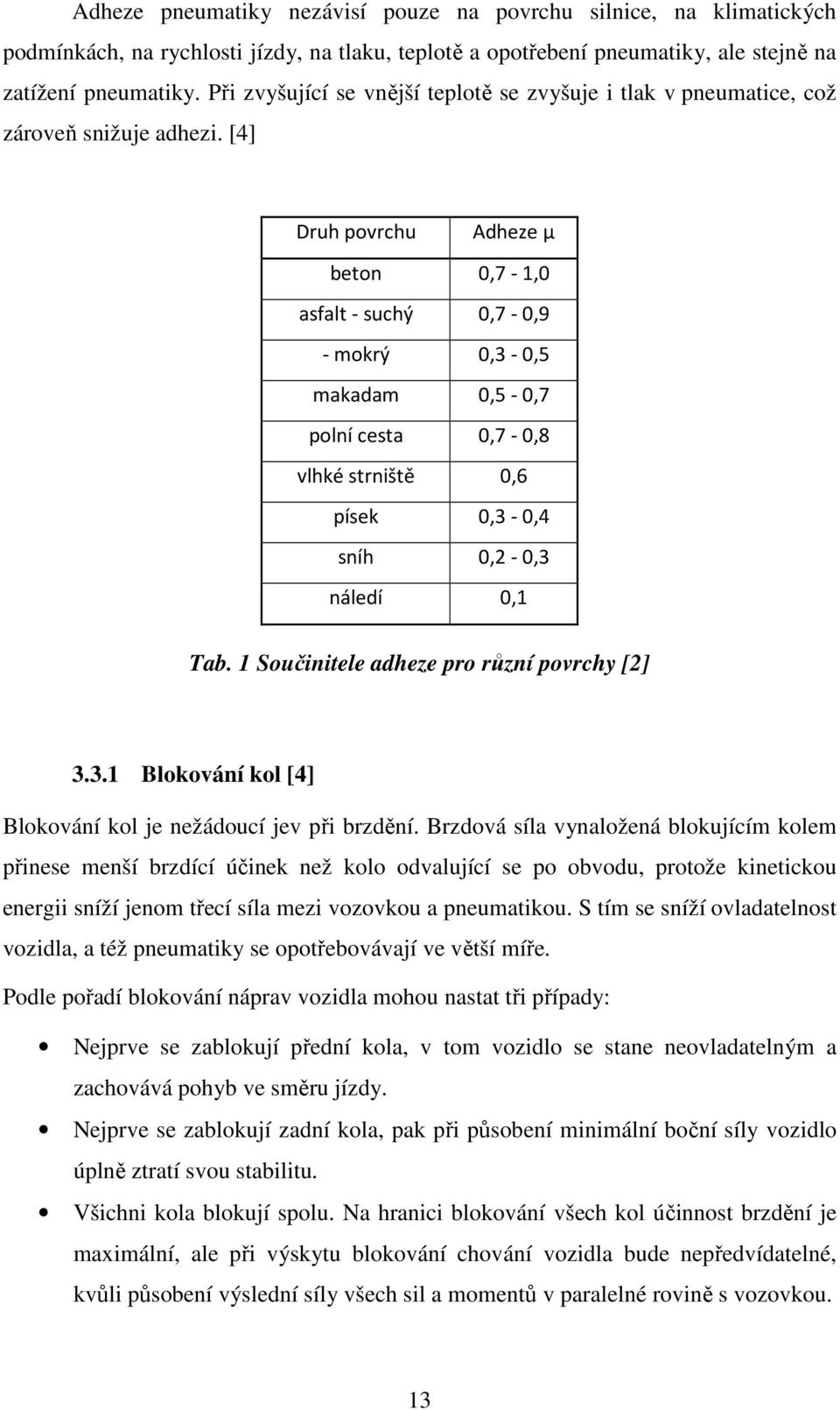 [4] Druh povrchu Adheze μ beton 0,7-1,0 asfalt - suchý 0,7-0,9 - mokrý 0,3-0,5 makadam 0,5-0,7 polní cesta 0,7-0,8 vlhké strniště 0,6 písek 0,3-0,4 sníh 0,2-0,3 náledí 0,1 Tab.