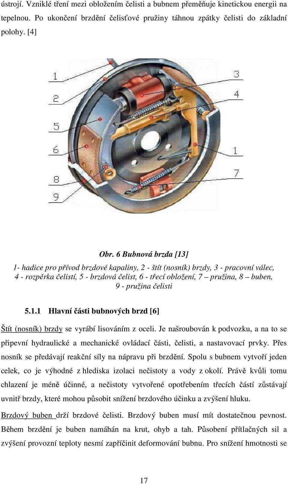 čelisti 5.1.1 Hlavní části bubnových brzd [6] Štít (nosník) brzdy se vyrábí lisováním z oceli.