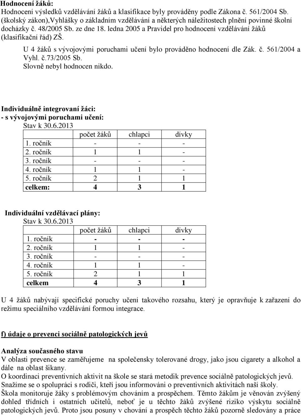 ledna 2005 a Pravidel pro hodnocení vzdělávání žáků (klasifikační řád) ZŠ. U 4 žáků s vývojovými poruchami učení bylo prováděno hodnocení dle Zák. č. 561/2004 a Vyhl. č.73/2005 Sb.