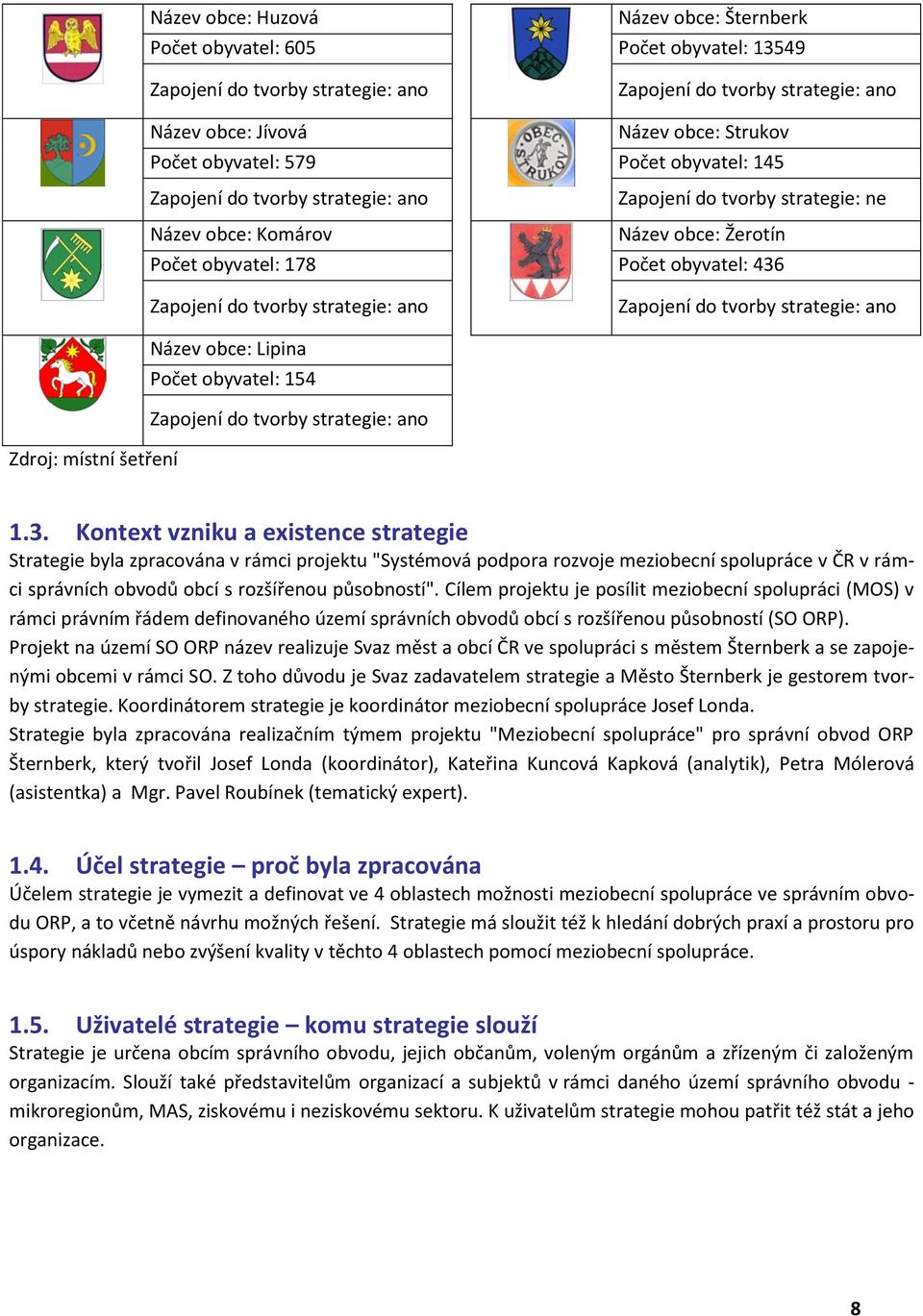 strategie: ano Zapojení do tvorby strategie: ano Název obce: Lipina Počet obyvatel: 154 Zapojení do tvorby strategie: ano Zdroj: místní šetření 1.3.