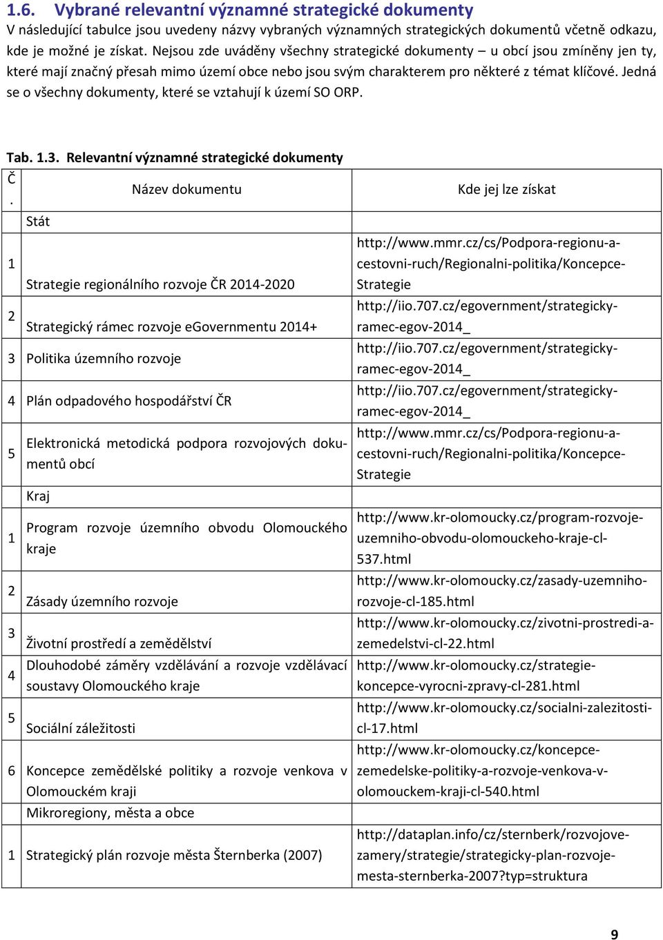 Jedná se o všechny dokumenty, které se vztahují k území SO ORP. Tab. 1.3. Relevantní významné strategické dokumenty Č Název dokumentu.