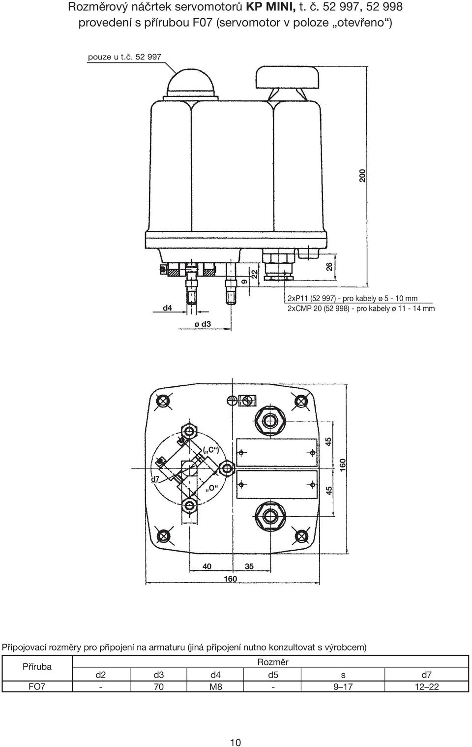 52 997 9 22 26 200 d4 2xP11 (52 997) - pro kabely ø 5-10 mm 2xCMP 20 (52 998) - pro kabely ø 11-14 mm ø