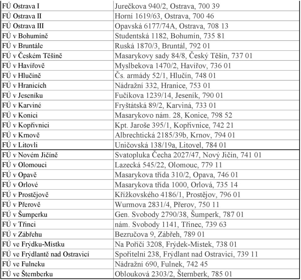 armády 52/1, Hlučín, 748 01 FÚ v Hranicích Nádražní 332, Hranice, 753 01 FÚ v Jeseníku Fučíkova 1239/14, Jeseník, 790 01 FÚ v Karviné Fryštátská 89/2, Karviná, 733 01 FÚ v Konici Masarykovo nám.