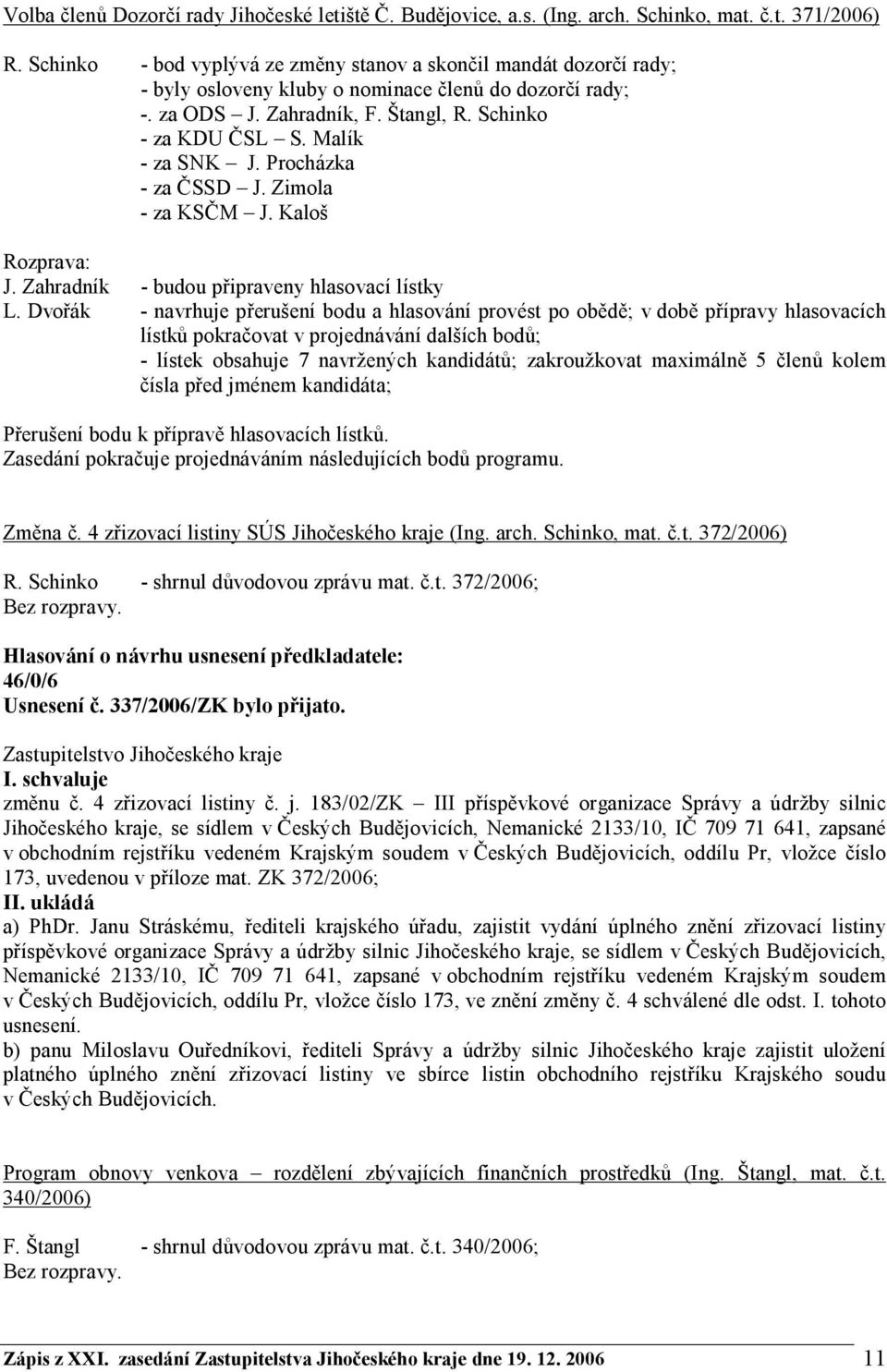 Malík - za SNK J. Procházka - za ČSSD J. Zimola - za KSČM J. Kaloš Rozprava: J. Zahradník - budou připraveny hlasovací lístky L.