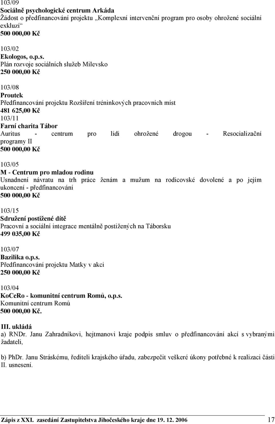 o předfinancování projektu Komplexní intervenční program pro oso