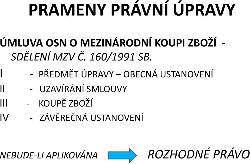 Ⅰ Ⅱ Ⅲ Ⅳ - PŘEDMĚT ÚPRAVY OBECNÁ USTANOVENÍ - UZAVÍRÁNÍ