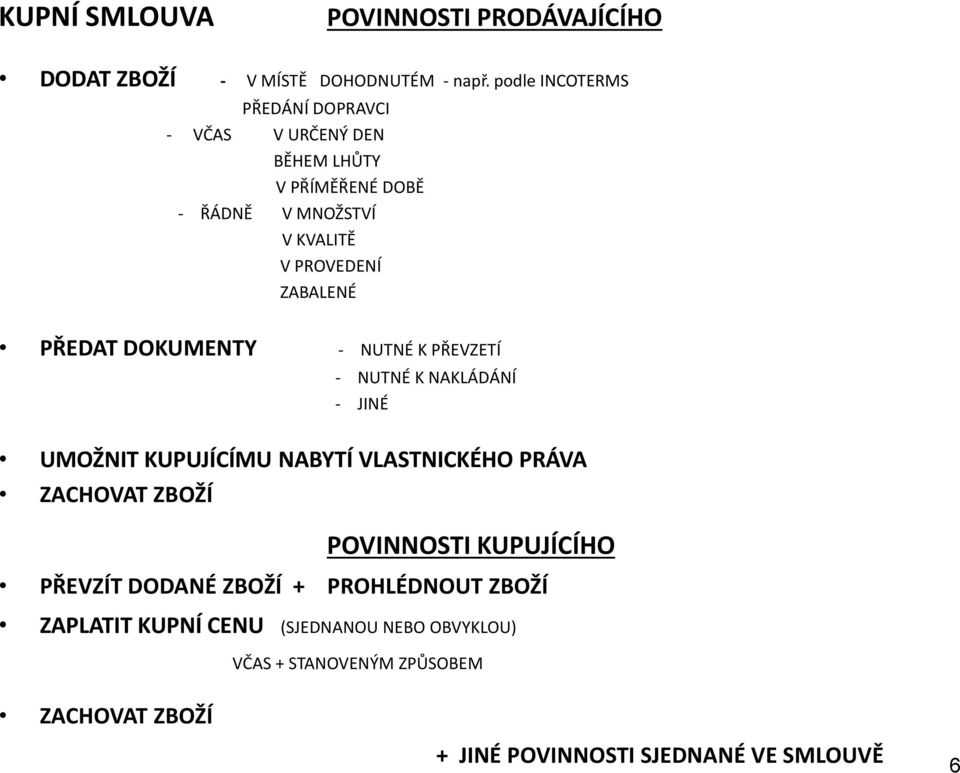 PŘEDAT DOKUMENTY - NUTNÉ K PŘEVZETÍ - NUTNÉ K NAKLÁDÁNÍ - JINÉ UMOŽNIT KUPUJÍCÍMU NABYTÍ VLASTNICKÉHO PRÁVA ZACHOVAT ZBOŽÍ