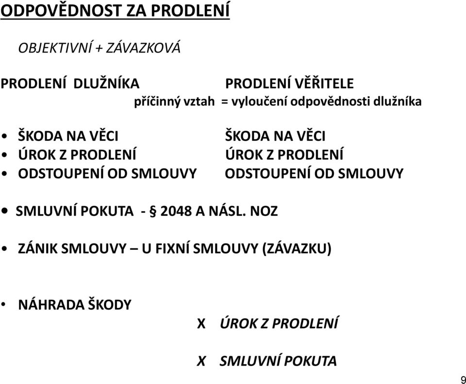 OD SMLOUVY ŠKODA NA VĚCI ÚROK Z PRODLENÍ ODSTOUPENÍ OD SMLOUVY SMLUVNÍ POKUTA - 2048 A