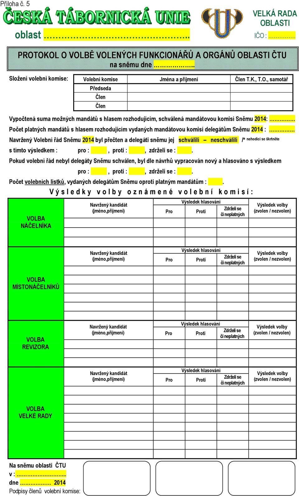 hlasem rozhodujícím, schválená mandátovou komisí Sněmu 2014: Počet platných mandátů s hlasem rozhodujícím vydaných mandátovou komisí delegátům Sněmu 2014 : Navržený Volební řád Sněmu 2014 byl přečten