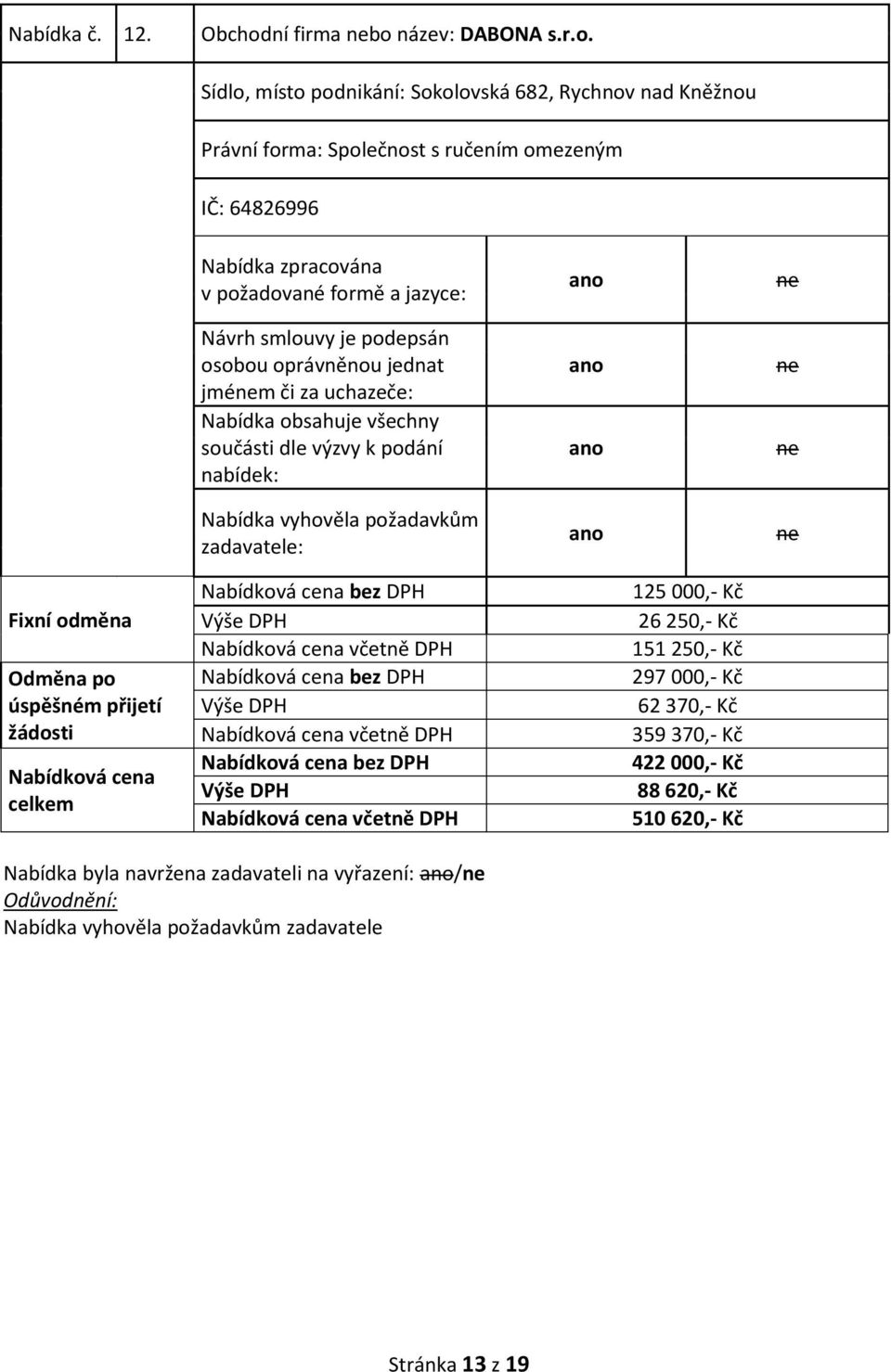 název: DABONA s.r.o.