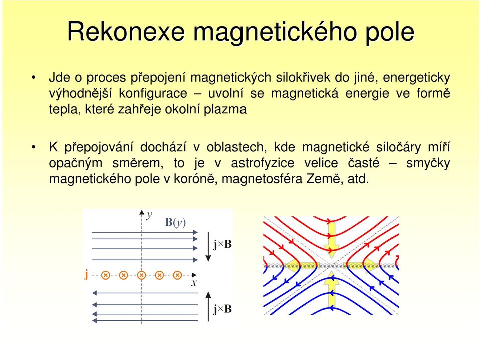 zahřeje okolní plazma K přepojování dochází v oblastech, kde magnetické siločáry míří