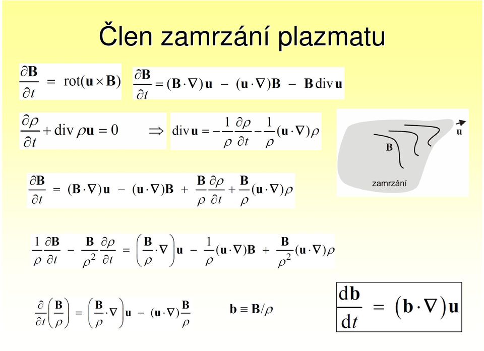 plazmatu