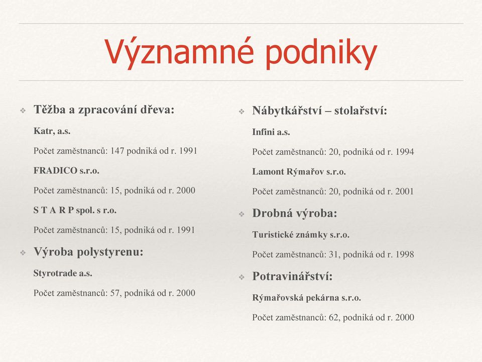 2000 Nábytká ství stola ství: Infini a.s. Po et zam stnanc : 20, podniká od r. 1994 Lamont Rýma ov s.r.o. Po et zam stnanc : 20, podniká od r. 2001 Drobná výroba: Turistické známky s.