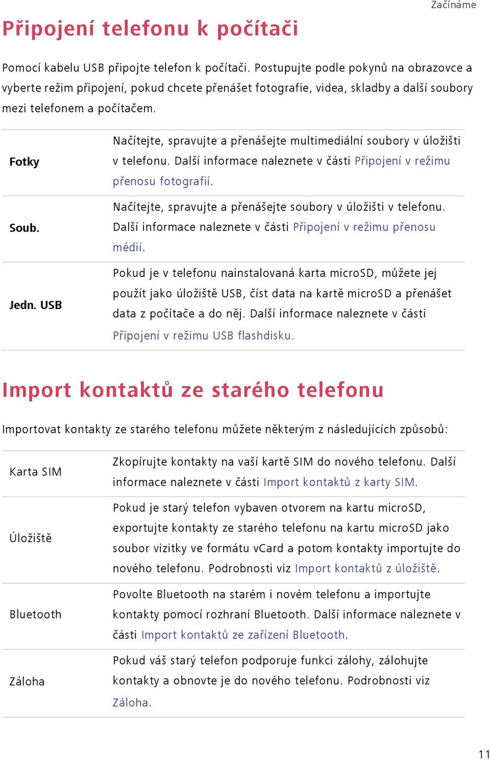 USB Načítejte, spravujte a přenášejte multimediální soubory v úložišti v telefonu. Další informace naleznete v části Připojení v režimu přenosu fotografií.