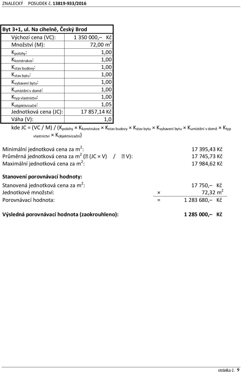 1,00 K typ vlastnictvi : 1,00 K objektivizační : 1,05 Jednotková cena (JC): 17 857,14 Kč Váha (V): 1,0 kde JC = (VC / M) / (K polohy K konstrukce K stav budovy K stav bytu K vybavení bytu K umístění