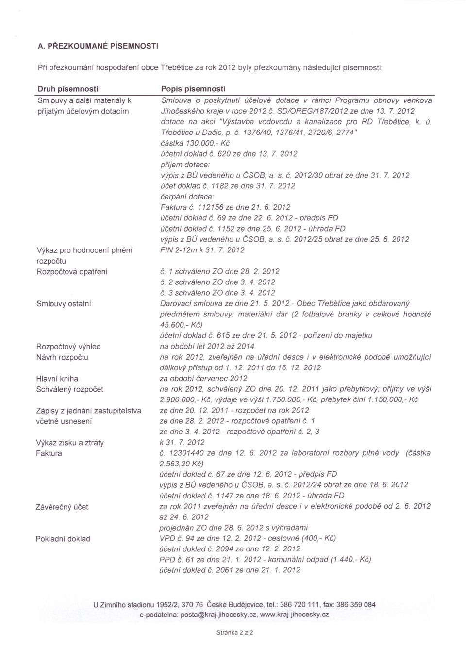 Faktura Závěrečný účet Pokladní doklad Popis písemnosti Smlouva o poskytnutí účelové dotace v rámci Programu obnovy venkova Jihočeského kraje v roce 2012 Č. So/OREG/187/2012 ze dne 13. 7.