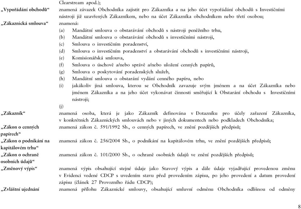 znamená: (a) (b) (c) (d) (e) (f) (g) (h) (j) Mandátní smlouva o obstarávání obchodů s nástroji peněžního trhu, Mandátní smlouva o obstarávání obchodů s investičními nástroji, Smlouva o investičním