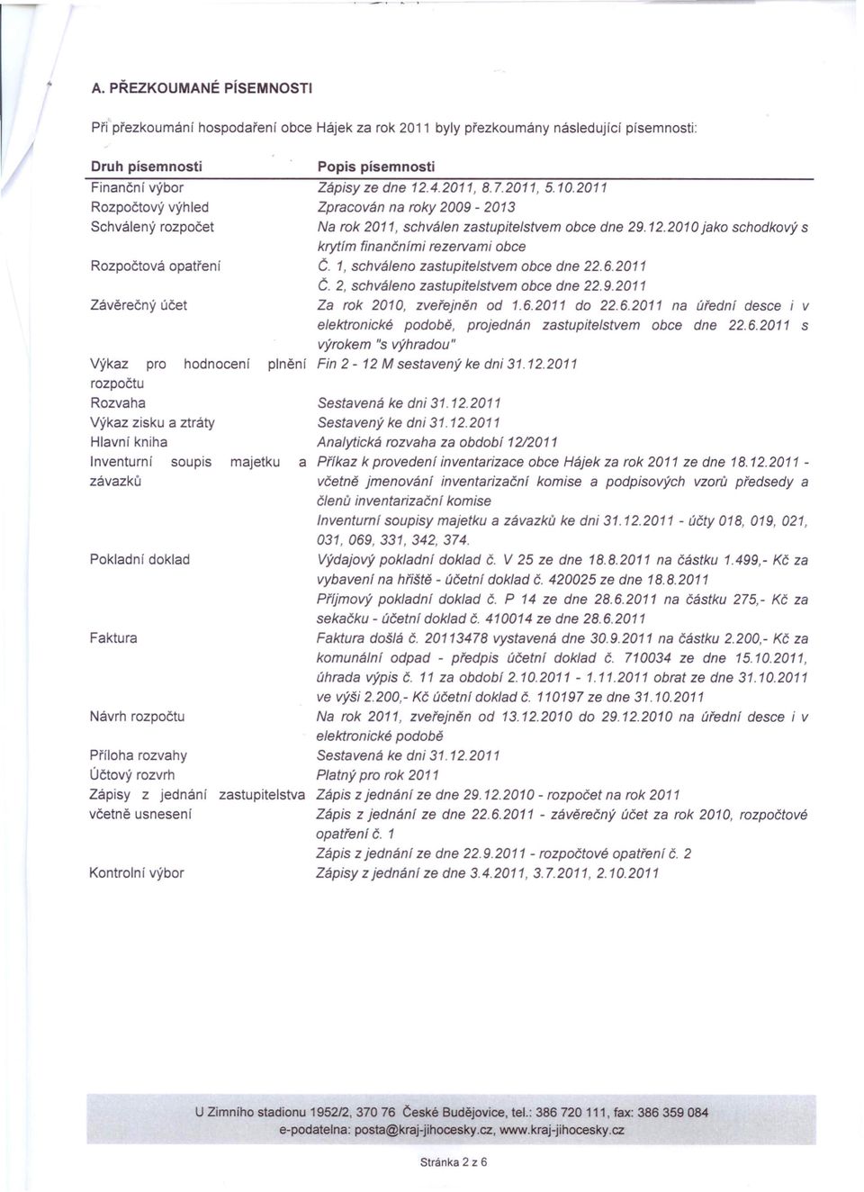 rozvrh Zápisy z jednání zastupitelstva včetně usnesení Kontrolní výbor Popis písemnosti Zápisy ze dne 12.4.2011,8.7.2011,5.10.