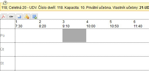 Po stisku této ikony se v horní části stránky objeví žlutý pruh s upozorněním. V V tomto upozornění si kliknete na položku, pomocí které chcete rozvržení provést.