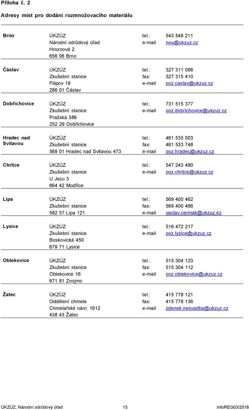 cz Dobřichovice ÚKZÚZ Zkušební stanice Pražská 586 252 29 Dobřichovice e-mail 731 515 377 ooz.dobrichovice@ukzuz.