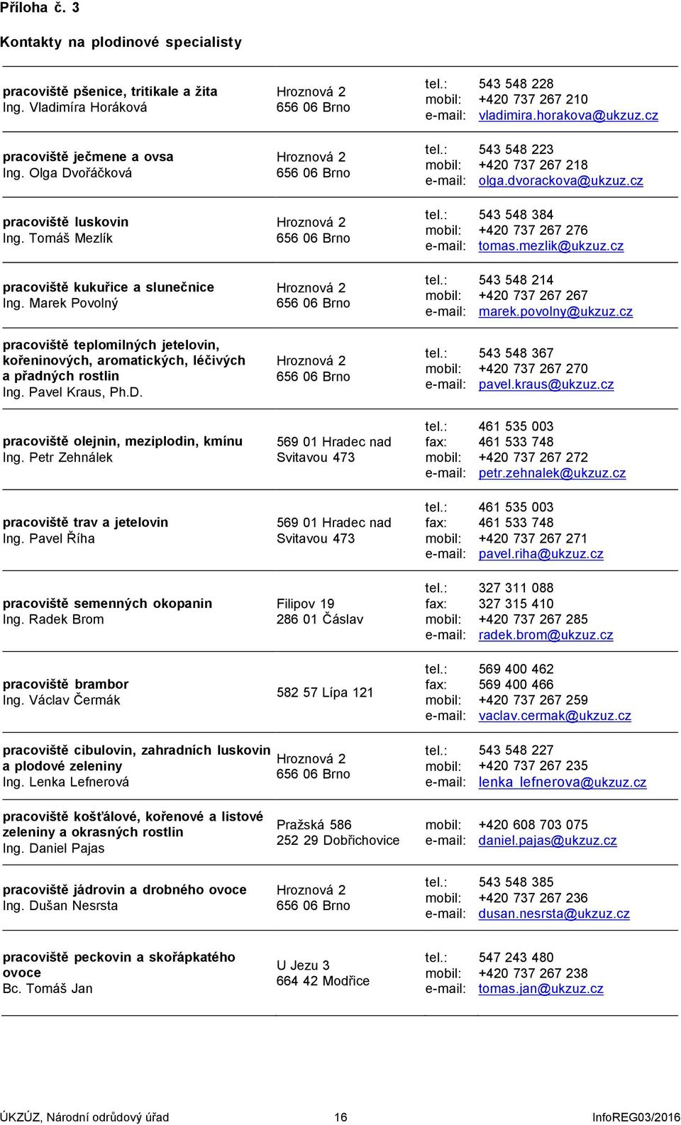 Tomáš Mezlík Hroznová 2 656 06 Brno 543 548 384 +420 737 267 276 tomas.mezlik@ukzuz.cz pracoviště kukuřice a slunečnice Ing. Marek Povolný Hroznová 2 656 06 Brno 543 548 214 +420 737 267 267 marek.