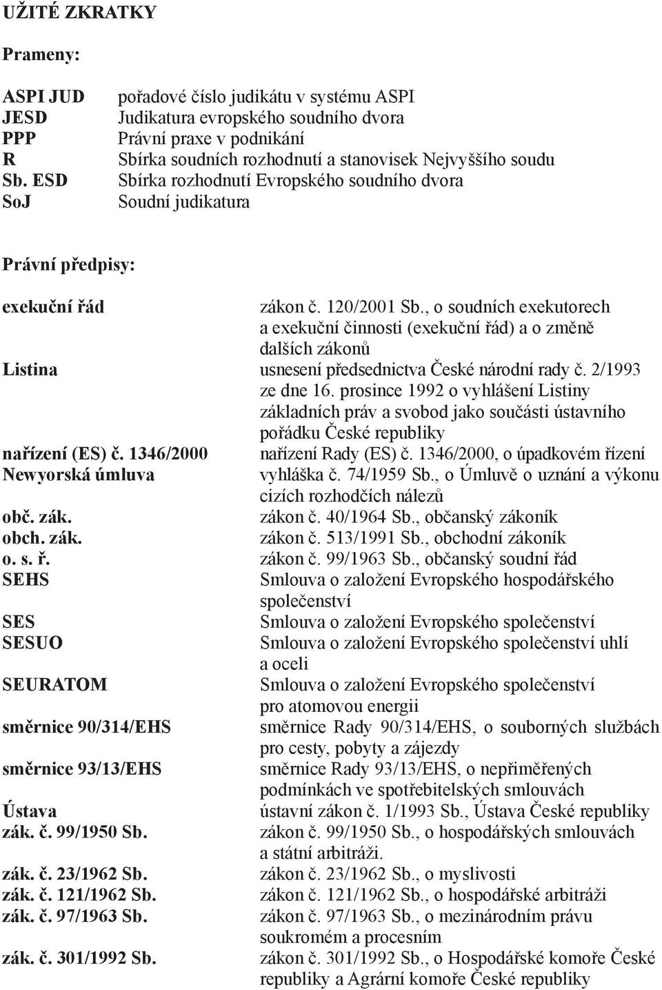 soudního dvora Soudní judikatura Právní předpisy: exekuční řád zákon č. 120/2001 Sb.