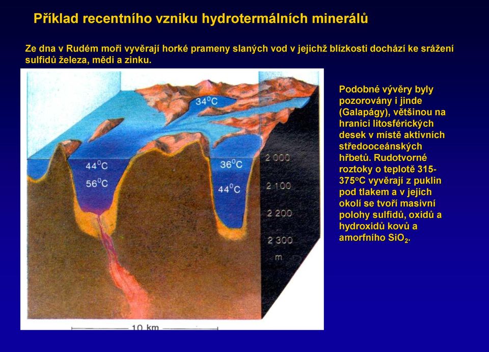 Podobné vývěry byly pozorovány i jinde (Galapágy), většinou na hranici litosférických desek v místě aktivních