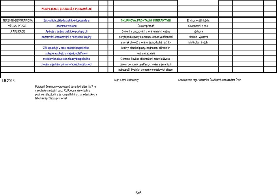 Mediální výchova a výšek objektů v terénu, jednoduché náčrtky Multikulturní vých.