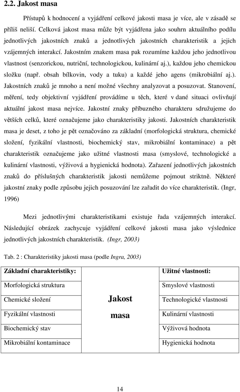 Jakostním znakem masa pak rozumíme každou jeho jednotlivou vlastnost (senzorickou, nutriční, technologickou, kulinární aj.), každou jeho chemickou složku (např.