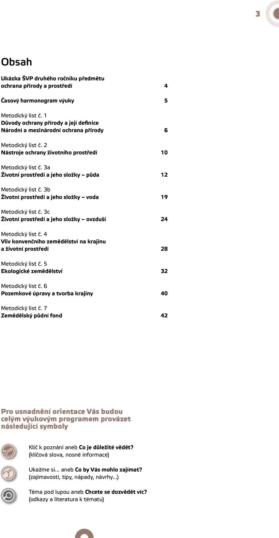 3a Životní prostředí a jeho složky půda 12 Metodický list č. 3b Životní prostředí a jeho složky voda 19 Metodický list č. 3c Životní prostředí a jeho složky ovzduší 24 Metodický list č.