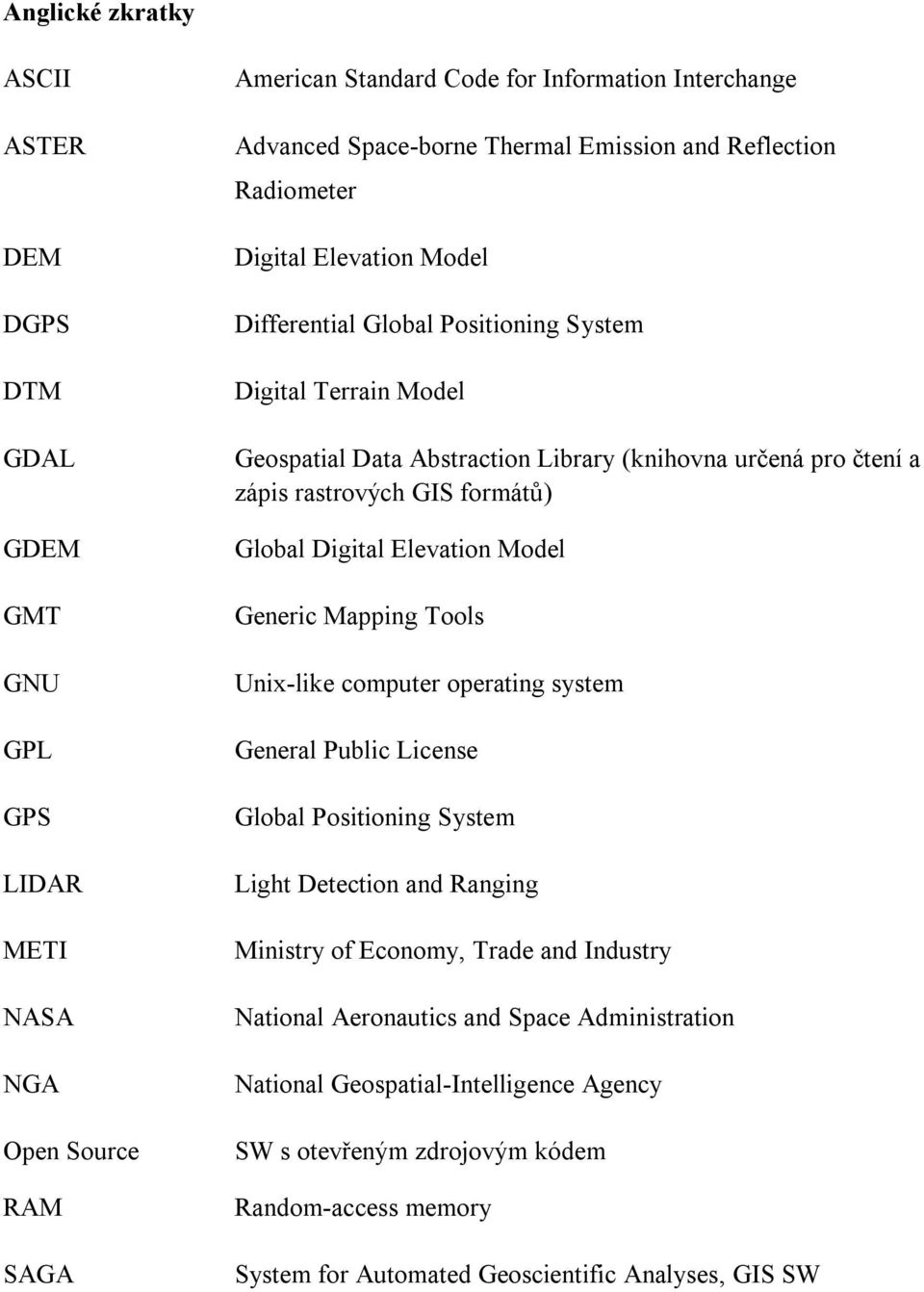 formátů) Global Digital Elevation Model Generic Mapping Tools Unix-like computer operating system General Public License Global Positioning System Light Detection and Ranging Ministry of Economy,